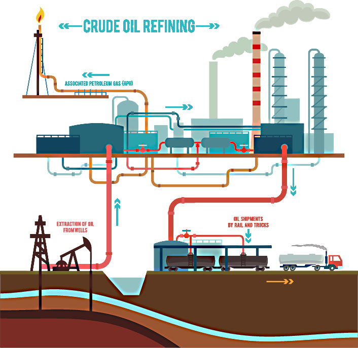 Analyse d’application des convertisseurs de fréquence dans l’industrie de l’exploitation pétrolière